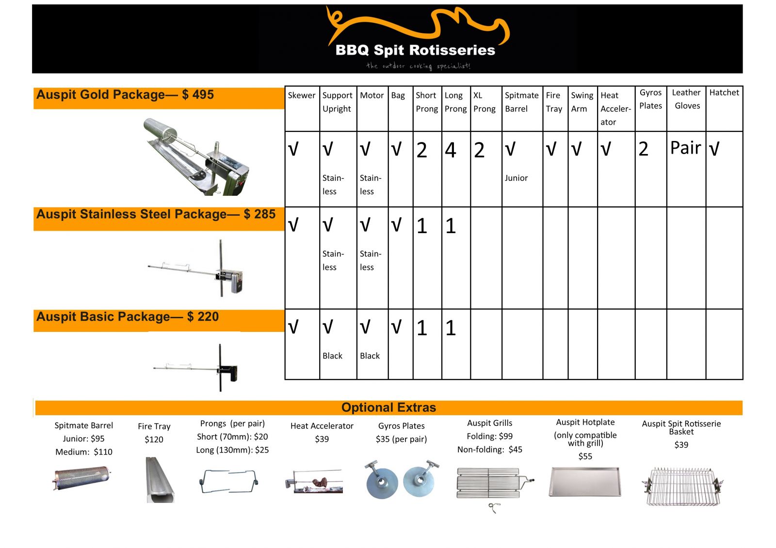 This image shows a comparison chart for what is included in each of the auspit Compact Portable Camping Spit Rotisserie Package